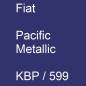 Preview: Fiat, Pacific Metallic, KBP / 599.